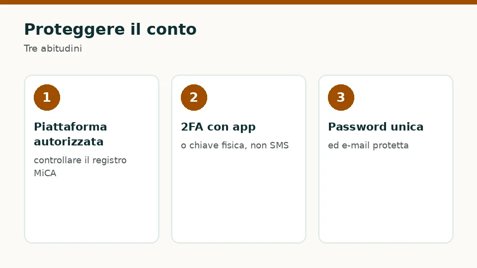 Proteggere il conto